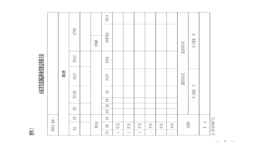 鲁机通协〔2026〕21号 加工中心操作工赛项举办通知_页面_07.png